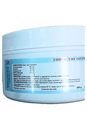 Uddercure ointment